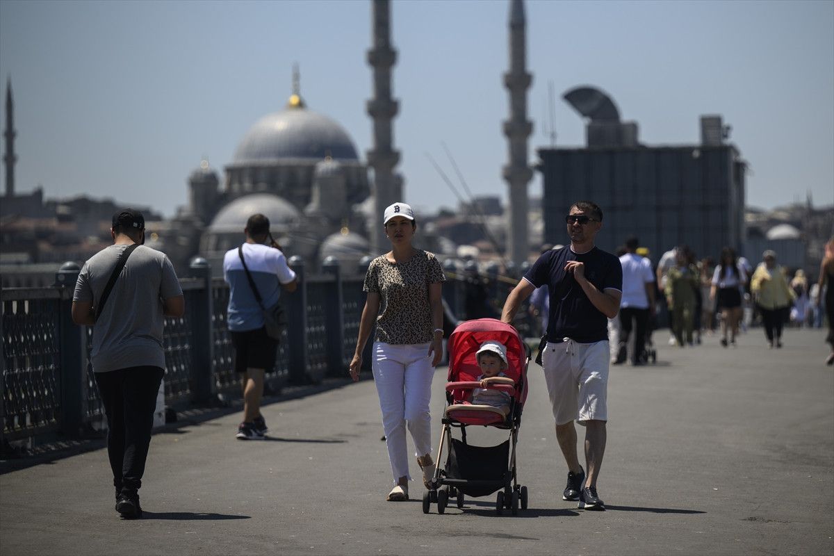İstanbul'da Sıcak Hava ve Serinleme Çabaları