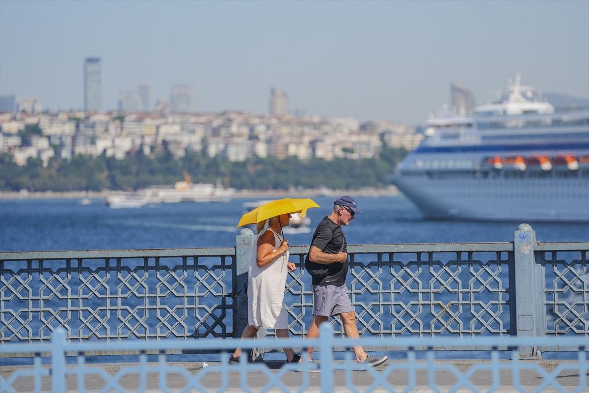 Barajlardaki Doluluk Oranları ve Su Seviyeleri