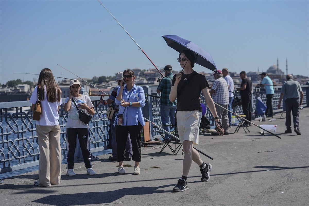 Su Kaynaklarının Güncel Durumu ve Yıllık Yağış Verileri