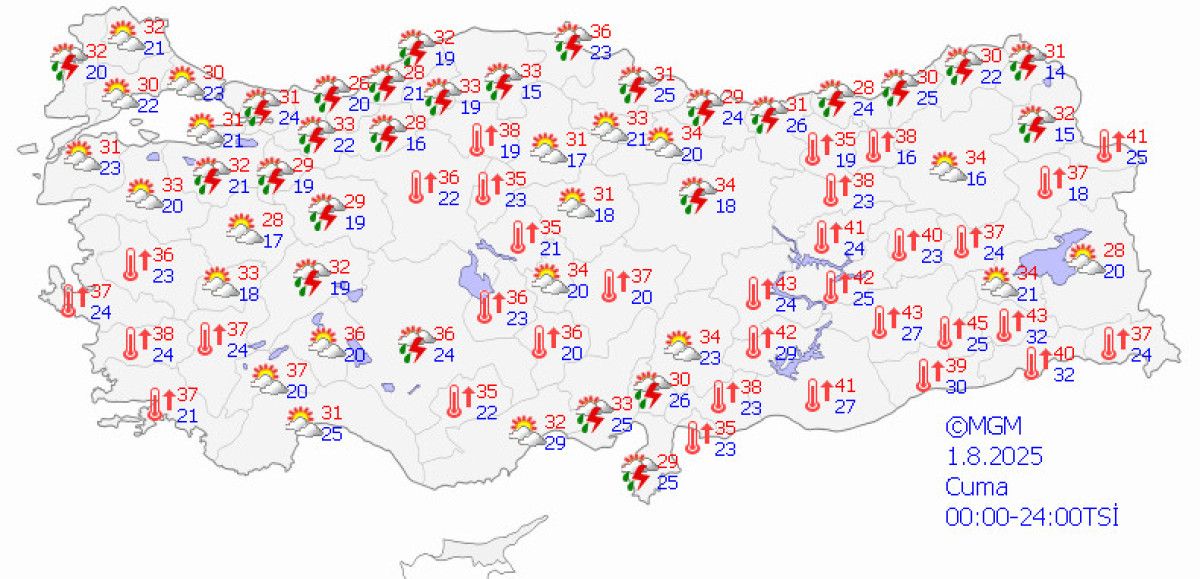 İstanbullular Dikkat: Yağmur Yaklaşıyor ve Hazırlıklar Başladı