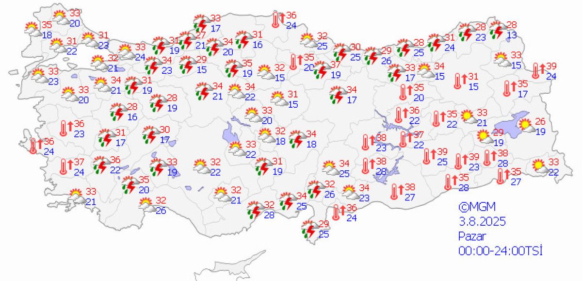 İstanbullular Dikkat: Yağmur Yaklaşıyor ve Hazırlıklar Başladı
