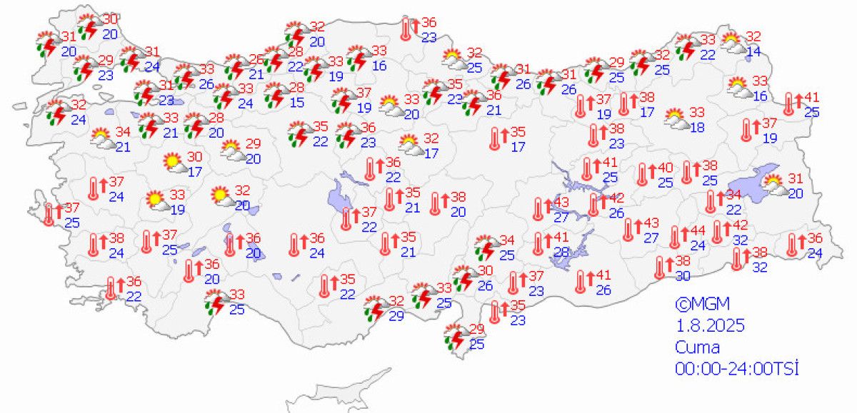 Meteoroloji Uzmanlarından Sevindiren Haber: Yakında Yağmur Yağacak