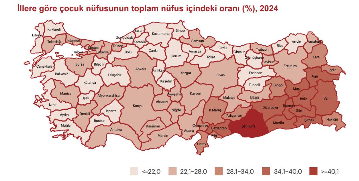 DOĞU İLE BATI ARASINDAKİ FARK AÇILIYOR