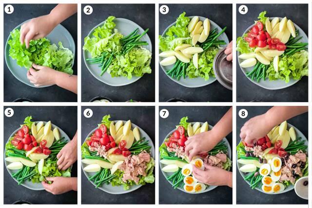 Fransız Mutfağının Öncü Lezzeti: Niçoise Salatasıyla Yazı Tadlandırın!