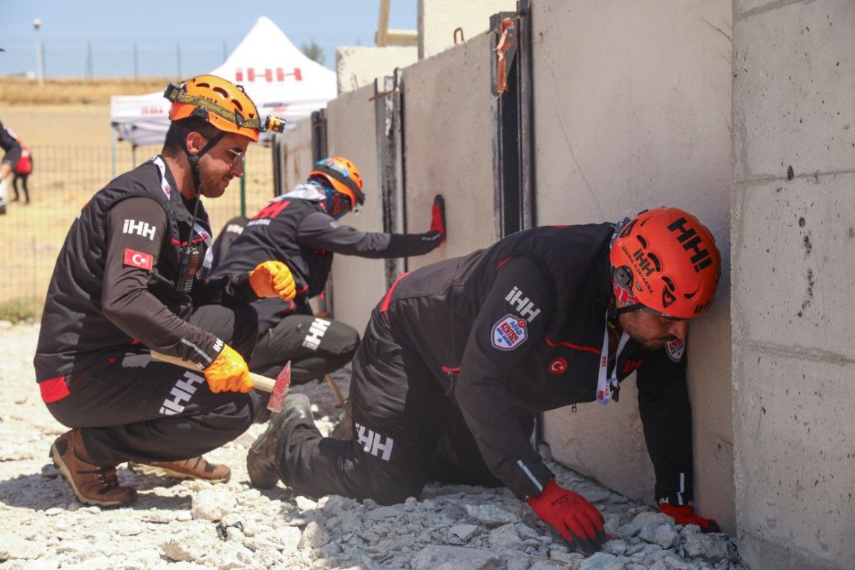 Eksikliklerin Tespiti ve Gelişime Açık Haller