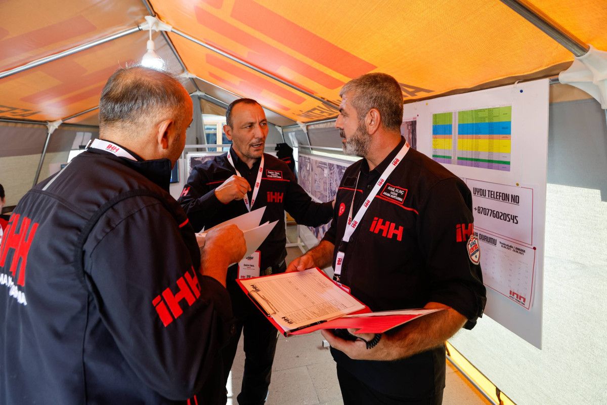 Eksikliklerin Tespiti ve Gelişime Açık Haller