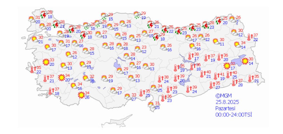 Meteoroloji Genel Müdürlüğünden Serinletici Hava Durumu Haberleri