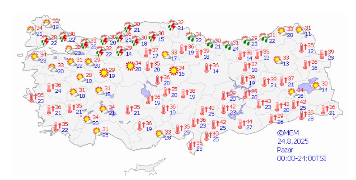 Türkiye'de Hava Durumu: Sıcaklıklar Mevsim Normallerinin Üzerinde Seyredecek