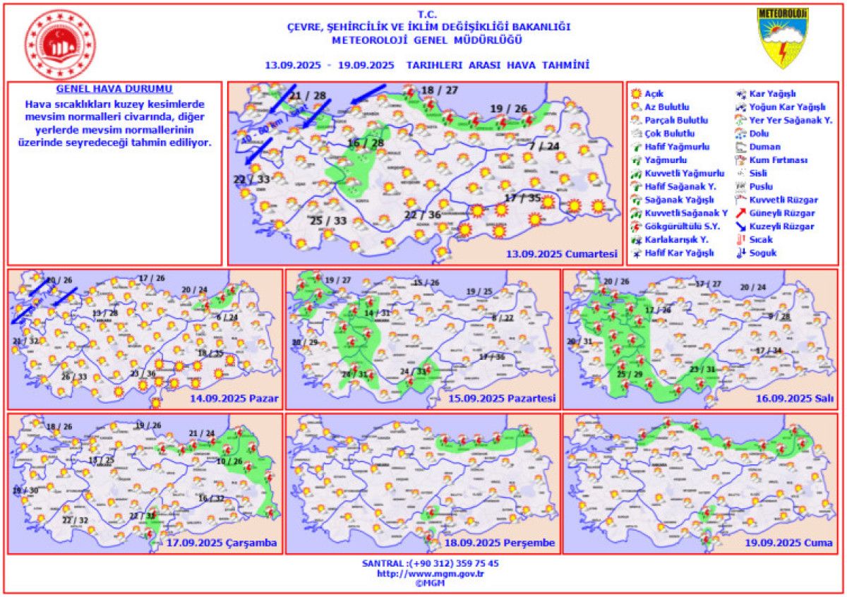 Hafta Sonu En Yüksek Sıcaklıklar