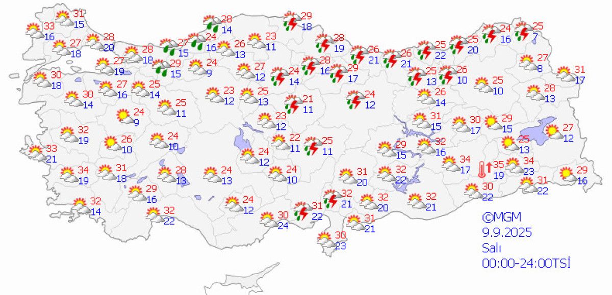 Bu Haftanın Hava Durumu Raporu: Yağmur Sürecek