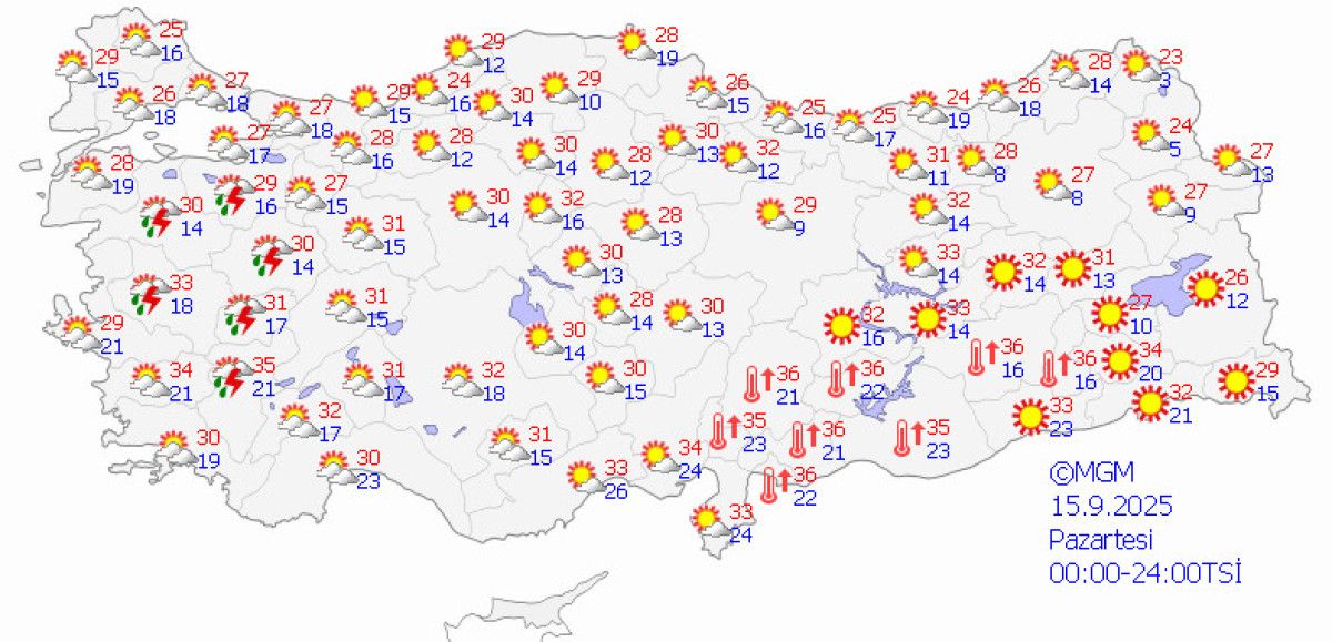 Hafta Sonu Hava Durumu Tahmini ve Detaylar