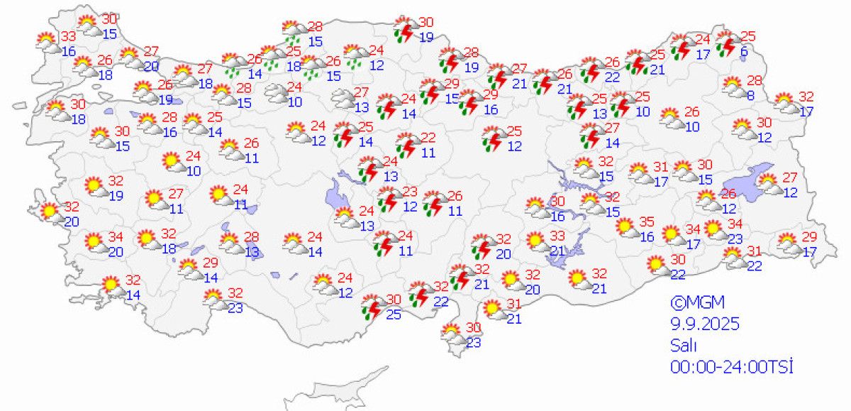 Olumsuz Hava Koşullarına Karşı Uyarılar