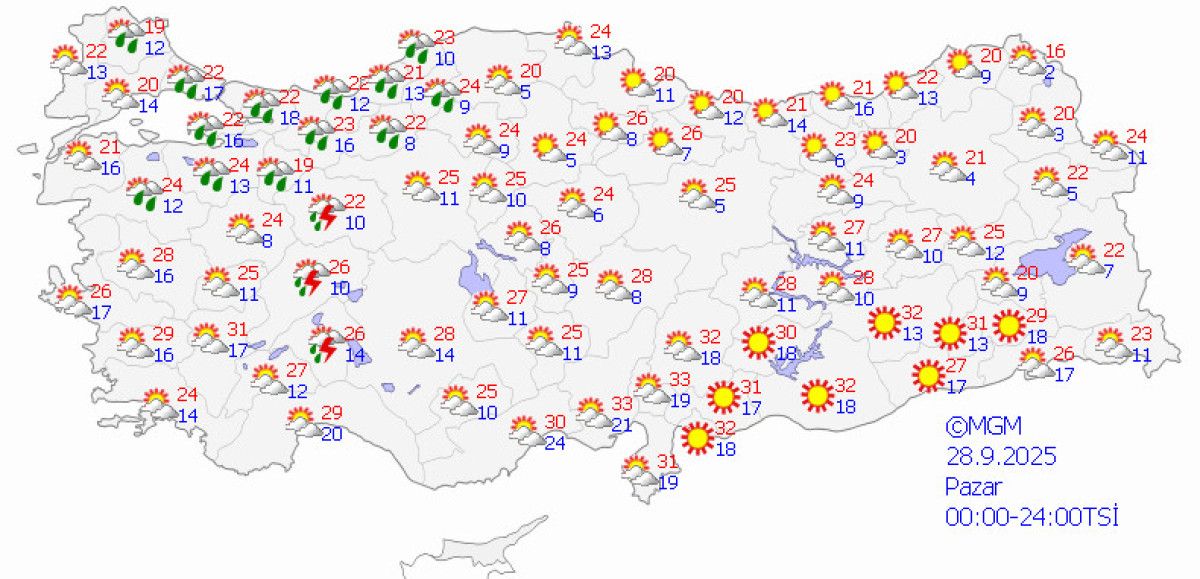 Meteoroloji Uyarısı: Yaklaşan Yağmurlarla Hava Durumu Güncellemeleri