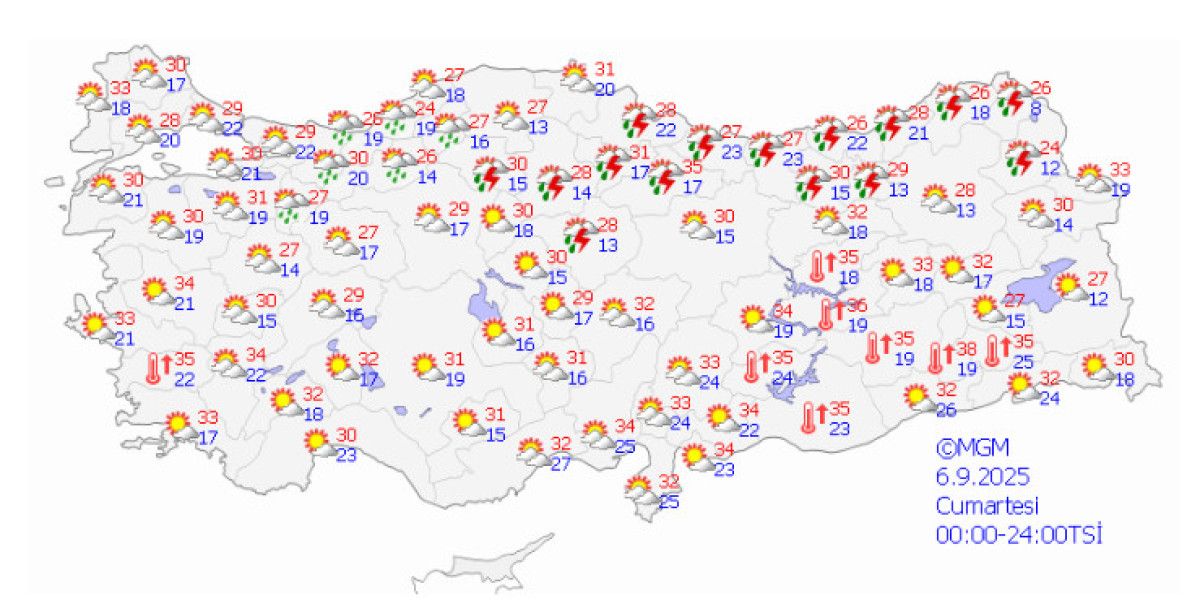 Meteorolojiden Güncel Uyarı: Hava Sıcaklıkları Azalıyor
