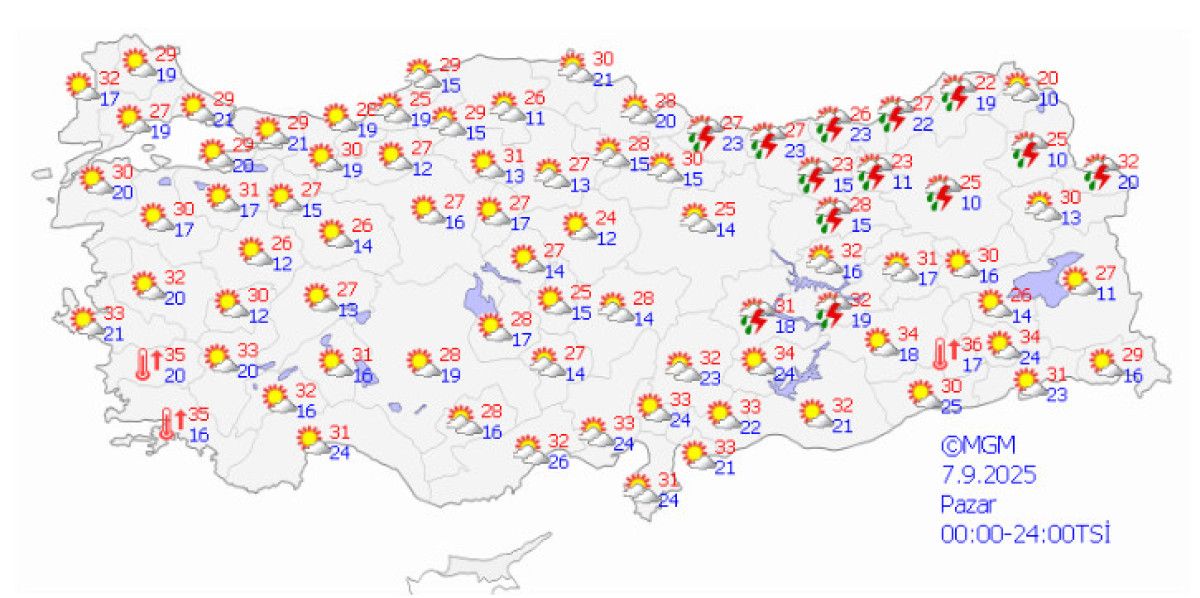 Meteorolojiden Güncel Uyarı: Hava Sıcaklıkları Azalıyor