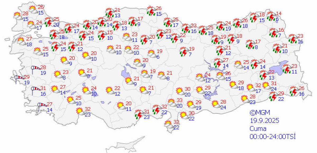 Üç Büyükşehirde Hava Durumu