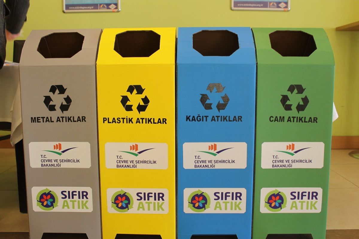 Sosyal Sorumluluk Alanında Başarılı Projeler