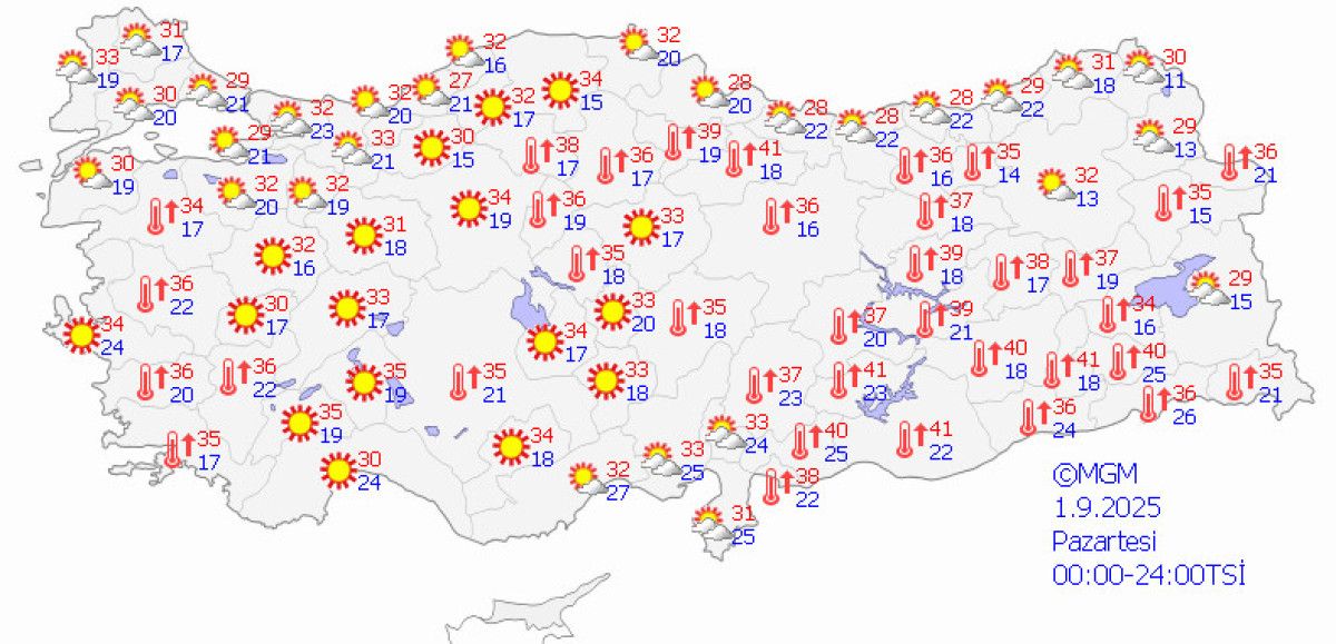 Yeni hava durumu raporu açıklandı